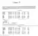 Fig. 04 - Failure analysis and testing of semi-conductor devices using intelligent software on automated test equipment (ATE)