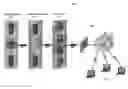 Fig. 01 - Automated modeling and tracking of transaction flow dynamics for fault detection in complex systems
