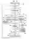 Fig. 14 - Apparatus for processing sensor signal from knock sensor of internal combustion engine