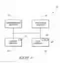 Fig. 02 - Architectural structure design methods, architectural structure design apparatuses and articles of manufacture