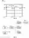 Fig. 15 - Transferring load information and result information between analysis and design software
