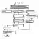 Fig. 01 - Design aiding apparatus and computer program