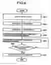 Fig. 07 - Design aiding apparatus and computer program