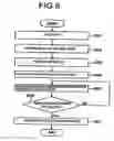Fig. 09 - Design aiding apparatus and computer program