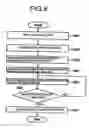 Fig. 10 - Design aiding apparatus and computer program