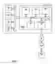Fig. 02 - Method and system for translating a software application into an alternative language