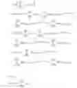 Fig. 02 - Methods and apparatus for frequency tracking of a received signal