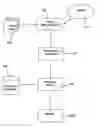 Fig. 01 - Dynamic match lattice spotting for indexing speech content