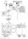 Fig. 04 - Data pre-paid in simple IP data roaming