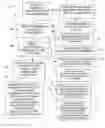 Fig. 01 - Policy enforcement via attestations