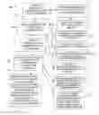 Fig. 02 - Policy enforcement via attestations