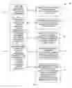 Fig. 03 - Policy enforcement via attestations