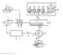 Fig. 01 - Method for verifying the feasibility of a medical study using acceptance criteria for patients