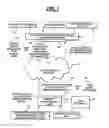 Fig. 02 - Method and system to offer and to acquire clinical knowledge using a centralized knowledge server