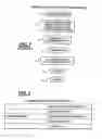 Fig. 03 - Method and system to offer and to acquire clinical knowledge using a centralized knowledge server