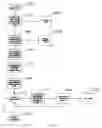 Fig. 08 - Medication therapy management process