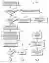 Fig. 01 - Order profile safeguarding mechanism