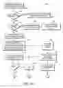 Fig. 03 - Order profile safeguarding mechanism