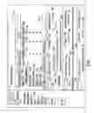 Fig. 02 - Method and apparatus for medical covering group processing, review, and management