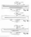 Fig. 06 - Method and apparatus for medical covering group processing, review, and management