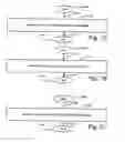 Fig. 08 - Method and apparatus for medical covering group processing, review, and management