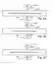 Fig. 09 - Method and apparatus for medical covering group processing, review, and management