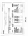 Fig. 37 - Method and apparatus for medical covering group processing, review, and management