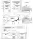Fig. 03 - Method and apparatus for generating an administrative quality assurance scorecard