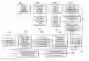 Fig. 01 - Health history formatting method and system for the same