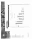 Fig. 10 - Method for automated delivery of personalized physical therapy sessions to treat pain