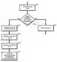 Fig. 01 - System and method for per-patient licensing of interventional imaging software