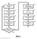 Fig. 03 - System and method for per-patient licensing of interventional imaging software