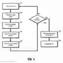 Fig. 05 - System and method for per-patient licensing of interventional imaging software
