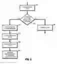 Fig. 06 - System and method for per-patient licensing of interventional imaging software