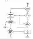 Fig. 04 - Integrated method and system for claim submission, processing, resolution and advance funding