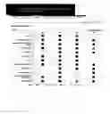Fig. 01 - Regional Benchmarking System
