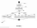 Fig. 08 - Method for transformation of enterprise models to business process models