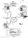 Fig. 02 - Observation modeling