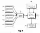 Fig. 07 - Observation modeling