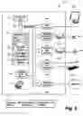 Fig. 09 - Observation modeling