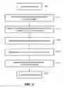 Fig. 03 - Apparatus and method for forecasting data using fuzzy boundaries