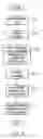 Fig. 07 - Creating a modified ontological model of a business machine