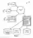 Fig. 02 - Application processing and decision systems and processes