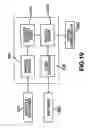 Fig. 10 - Method and system for top-down business process definition and execution