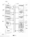 Fig. 13 - Method and apparatus for workflow scheduling and forecasting
