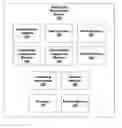 Fig. 01 - Systems and methods of managing assignments