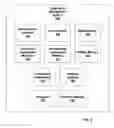 Fig. 02 - Systems and methods of managing assignments