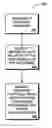 Fig. 01 - Methods and systems for managing online advertising assets
