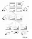 Fig. 06 - Methods and systems for managing online advertising assets