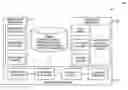 Fig. 01 - Assisted business process exception management